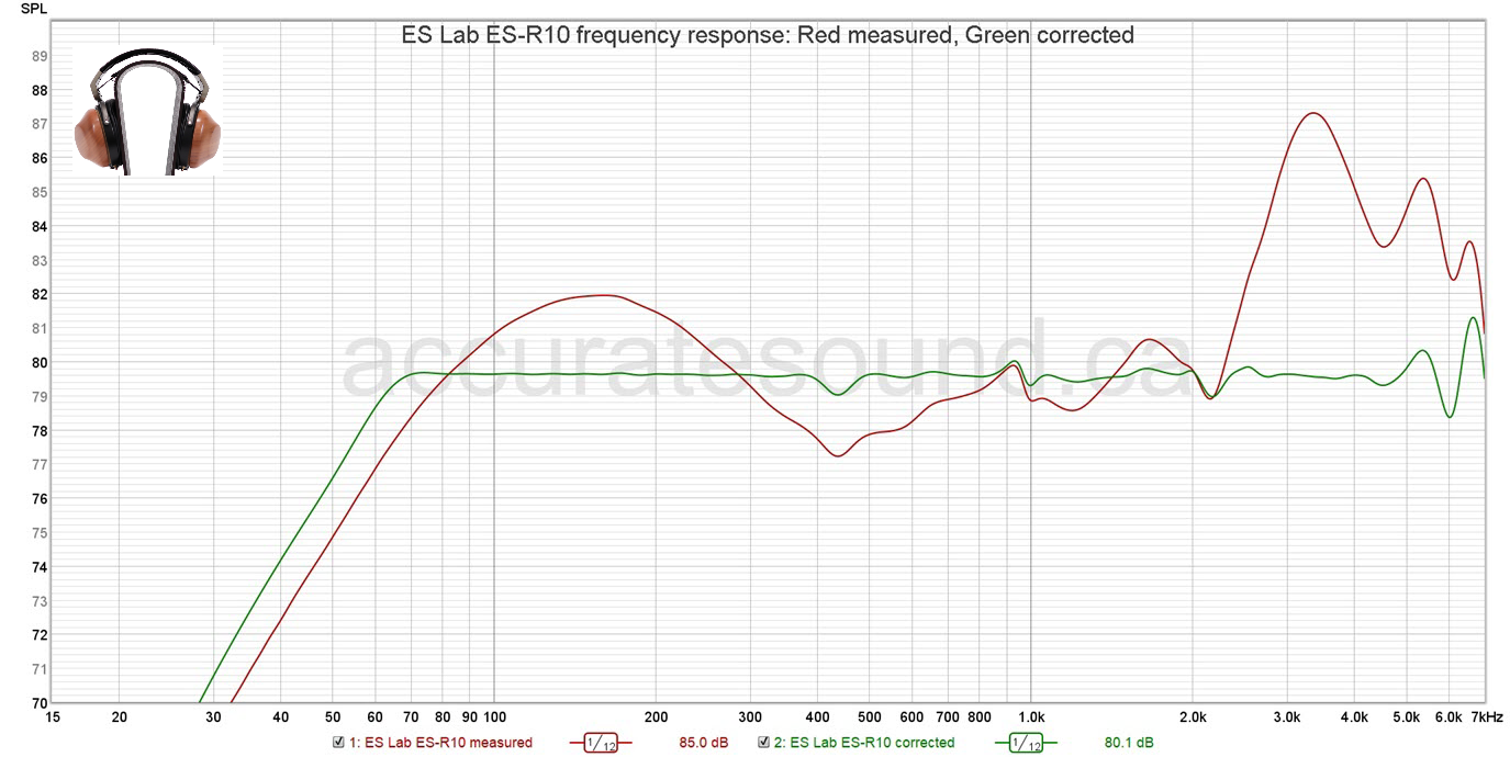 ES Lab ES-R10 frequency response response